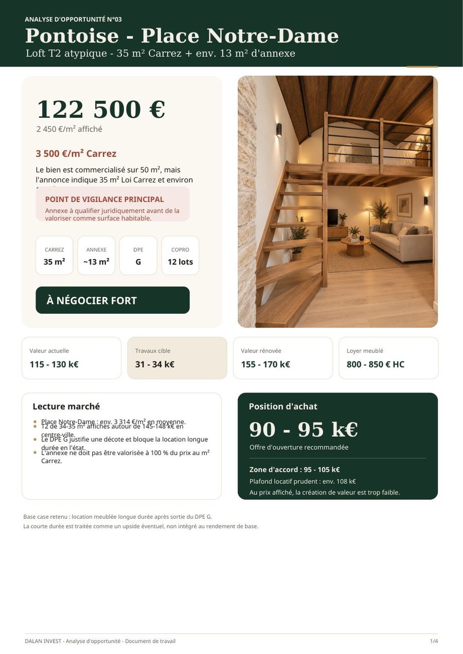Fiche d'analyse — Pontoise, Place Notre-Dame